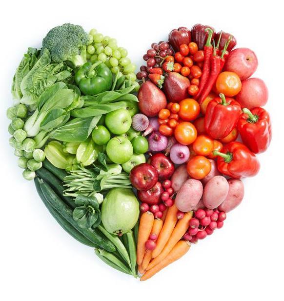 Sağlığımızı korumamız için; İyi beslenmek için hangi yiyecekleri yememiz hangi yiyeceklerden uzak durmamız gerektiği hakkında sohbet edilecek.