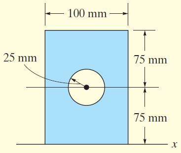 Örnek 10-5 Şekilde gösterilen bileşik alanın x