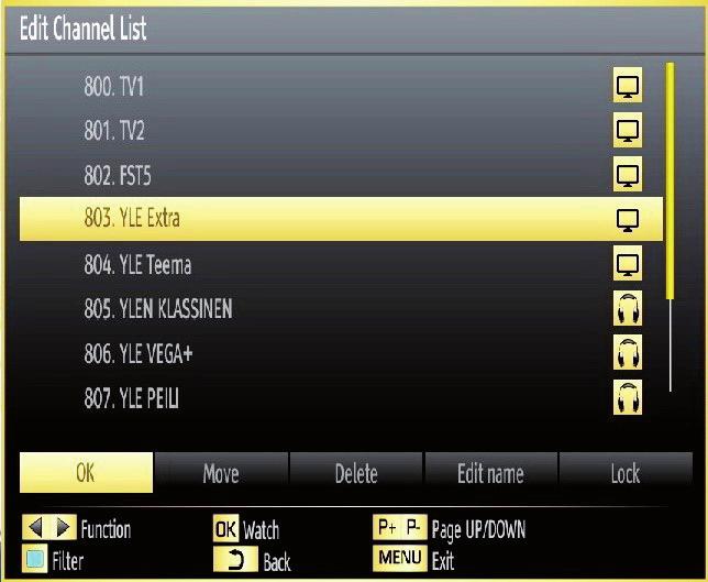 Channel List Types You can set channel list type function to display desired types of available channels. OK: Watch selected. MENU: Exits. RED: Lists only digital aerial and analogue broadcasts.