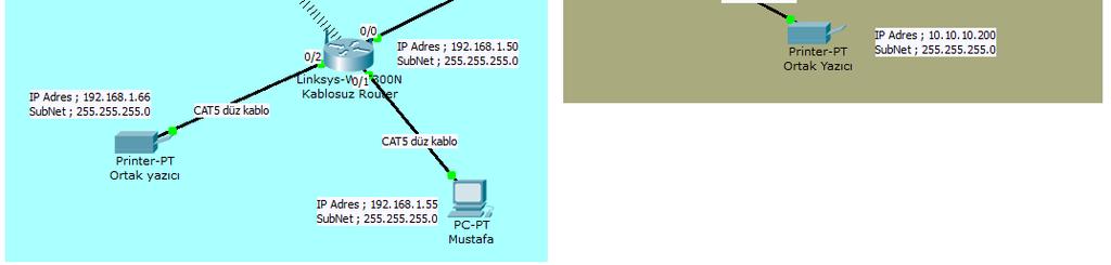 IP Adresleme - 2 IP Adresleme Örnekte aynı ağ üzerinde 2 yazıcının farklı bilgisayarlar tarafından