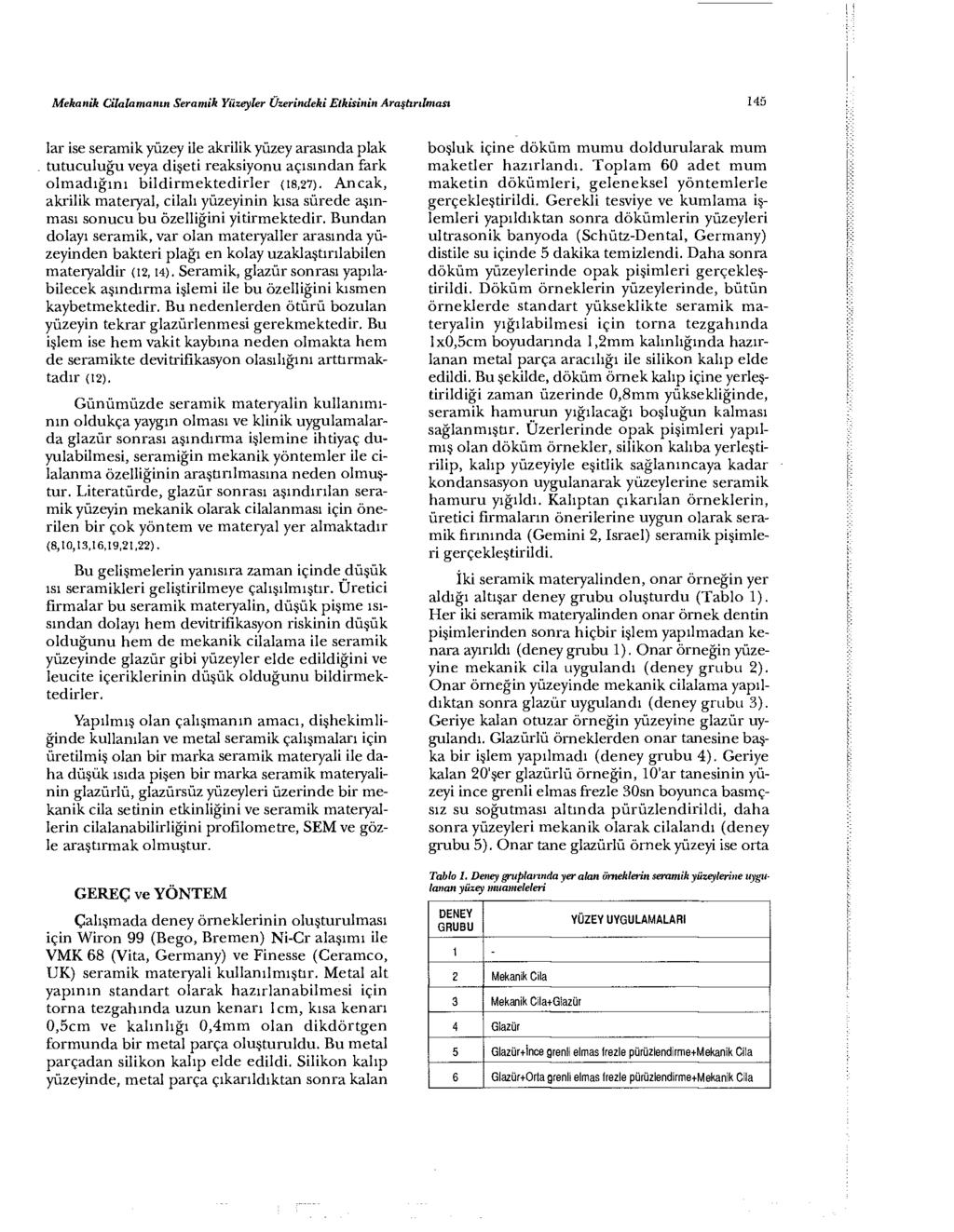 Mekanik Cilalamanın Seramik Yüzeyler Üzerindeki Etkisinin Araştırılması 145 lar ise seramik yüzey ile akrilik yüzey arasında plak tutuculuğu veya dişeti reaksiyonu açısından fark olmadığını