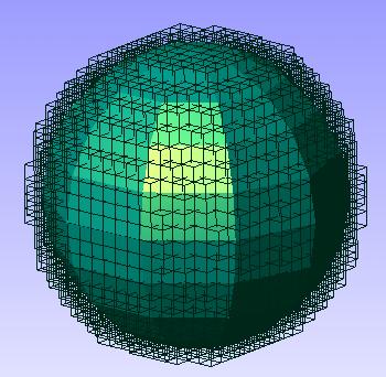 NEC: 7032 segment