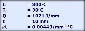 KAYNAKTA SOĞUMA SÜRESİNİN HESAPLANMASI ÖRNEK PROBLEM Çözüm: Öncelikle ısı girdi miktarını bulalım U = 15 Volt I = 170 Amper ν = 100 mm/dakika η = 0.