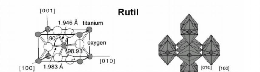 Şekil 3.8: TiO 2 rutil ve anataz kristal yapılarının birim hücreleri 3.4. Nanopartikül Hazırlama 3.4.1.