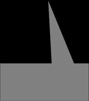 tostring()); sayac++ ; Örnek static void main ( ) { int k, n ; for( k = 1, n = 12 ; k<9 && n>6 ; k++, n--) { Console.