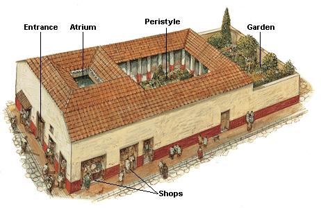 Pompei Bahçeleri Bahçe mekanı bir takım avlu komplekslerinden meydana geliyordu. Giriş den içeri girildiğinde Atrium denilen bir avluya geçilirdi.
