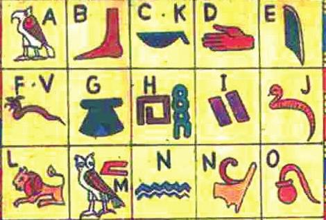 Fenikelilerin ilk alfabeyi oluşturması ve daha sonraki uygarlıkların bu buluşu geliştirmesi sayesinde insanlar duygu ve düşüncelerini veya bilgileri kâğıda daha kolay dökmelerini sağlanmıştır.