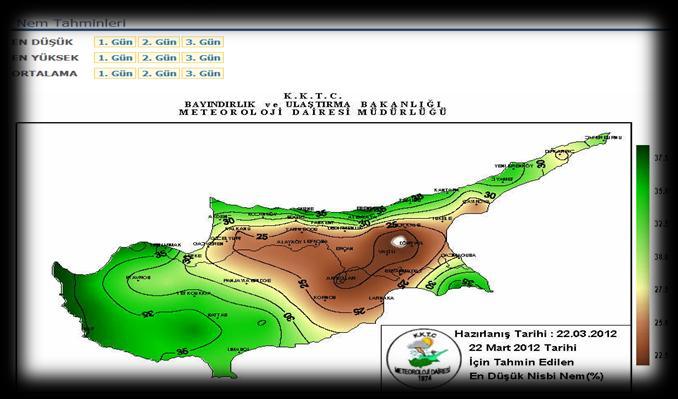 Yıllık 