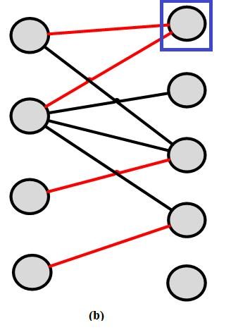 Bu çalışmada rastgele ikili diyagram modeli kullanılmaktadır.