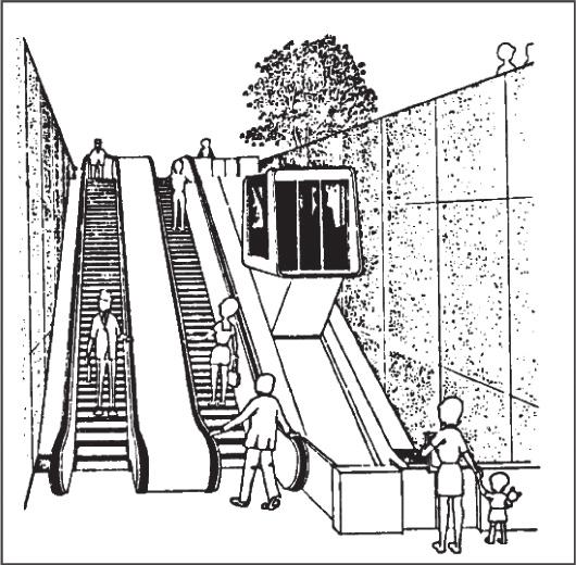 28 Şekil 3.29. Merdiven eğiminde eğik asansör (TS 12576