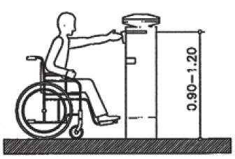 43 Telefonlardan biri tekerlekli sandalye kullananlar, diğeri işitme yetersizliği bulunanlar için olmalıdır.