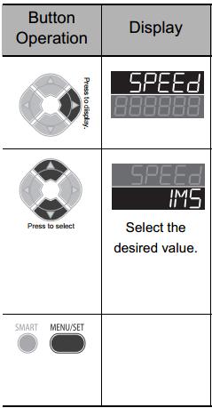 Ardından sağ ok tuşuna basılarak Speed parametresi bulunur ve