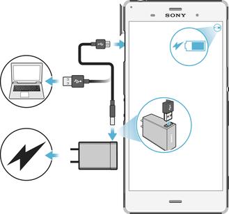 Pil ve bakım Cihazınızı şarj etme Her zaman, kullanmakta olduğunuz Xperia modeli için özel tasarlanan orijinal Sony şarj ünitesini ve USB kablosunu kullanın.