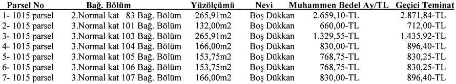 Et it ha la tý - nýn Al man ya, Po lon ya ve Ma ca ris tan la sý nýr lan dý - rýl ma sý ný e leþ ti ren Bü yü kö zer, bu ül ke ler de ya þa - yan Müs lü man va tan daþ la rýn bi le et ke sim u sul le