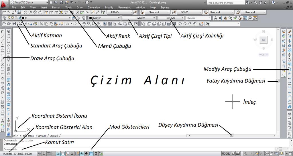 AutoCAD çalıştırıldığında AutoCAD penceresi açılır. Bu pencere istenilen tasarım ve çizimlerin yapılacağı sonsuz bir alandır.