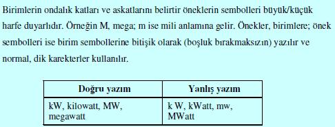 ElektrikElektronik