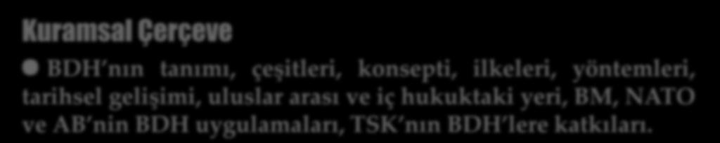 BDH (SrP 01) Kapsam Kuramsal Çerçeve BDH nın tanımı, çeşitleri, konsepti, ilkeleri, yöntemleri, tarihsel gelişimi, uluslar arası ve iç hukuktaki