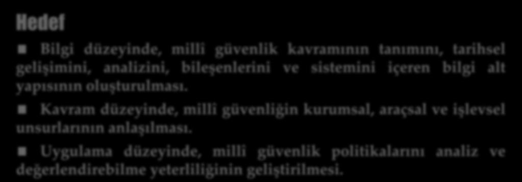 Hedef Bilgi düzeyinde, millî güvenlik kavramının tanımını, tarihsel gelişimini, analizini, bileşenlerini ve sistemini içeren bilgi alt