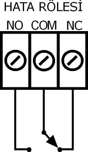 2.7. Alarm Röle Çıkışı Panel üzerinde yangın alarmı sırasında aktif olan kuru kontak röle çıkışı mevcuttur. Bu çıkış normalde enerjisizdir.