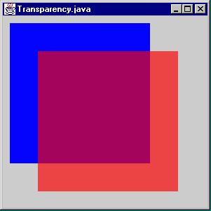 Nesnelerin Geçirgenliği Diğer bir yöntem ise Color nesnesini alpha parametresi alan constructor ile oluşturmaktır. public void paintcomponent(graphics g) { super.
