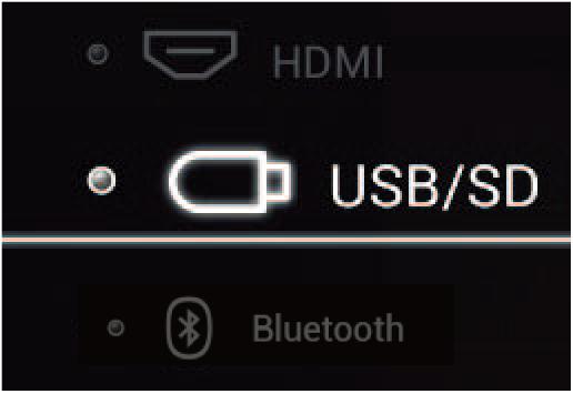 USB