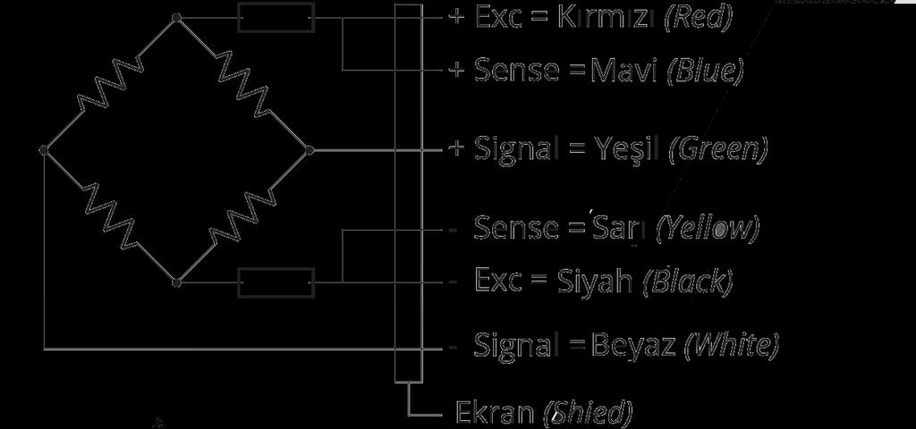 Model: 3101 - L.1 Laumas - CX Teknik Özellikleri PARAMETRELER / PARAMETERS DEĞER / VALUE BİRİM / UNIT PARAMETRELER / PARAMETERS DEĞER / VALUE BİRİM / UNIT 1 Nominal Kapasite (Emax) 1, 2.5, 5, 7.