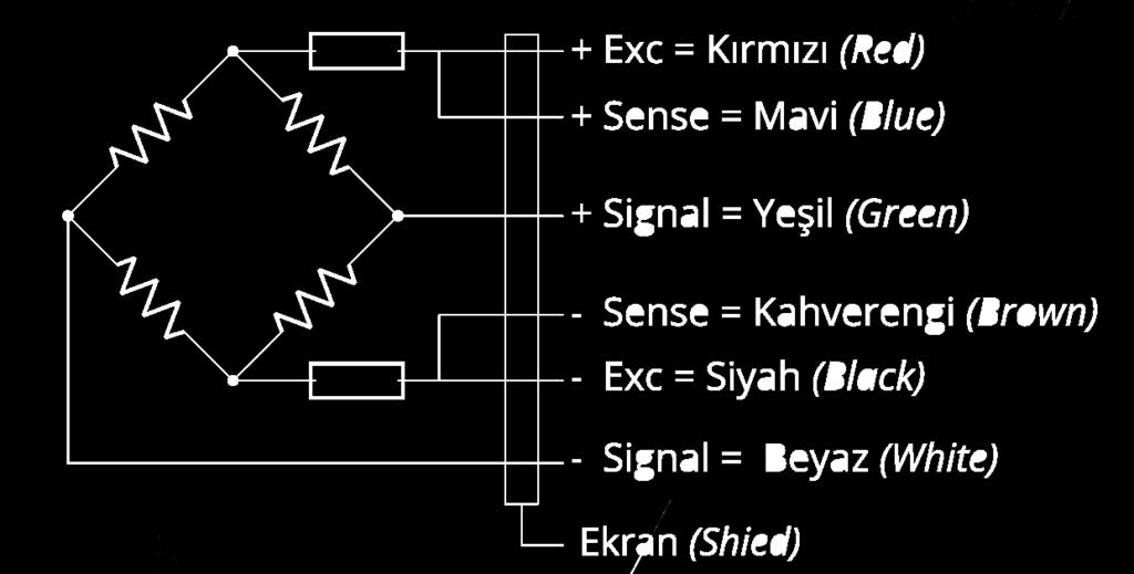 Model: 1003 - Z Zemic - L6N Teknik Özellikleri PARAMETRELER / PARAMETERS DEĞER / VALUE BİRİM / UNIT PARAMETRELER / PARAMETERS DEĞER / VALUE BİRİM / UNIT 1 Nominal Kapasite (Emax) 8, 10, 15, 20, 30,