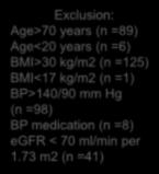 73 m2 (n =41) Cardiovascular death 1901 Donors and 32,621 controls fulfilling standard donation criteria General adult population in Norway HUNT 1