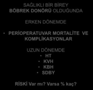 MORTALİTE VE KOMPLİKASYONLAR UZUN