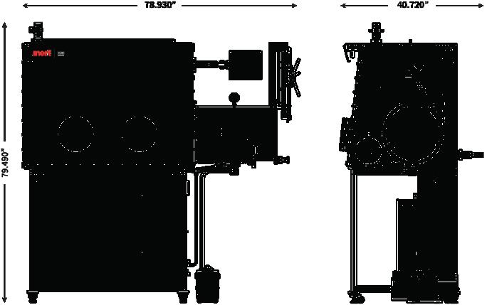 I-Lab SERİSİ GLOVEBOX SİSTEMİ I-Lab 2GB ÜRÜN MODELLERİ I-Lab 3GB