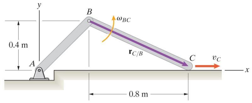 4 j v B = 4 j + 4 i Bağıl hız ifadesi kullanılarak BC elemanının açısal hızı ve C hızının büyüklüğü belirlenir.