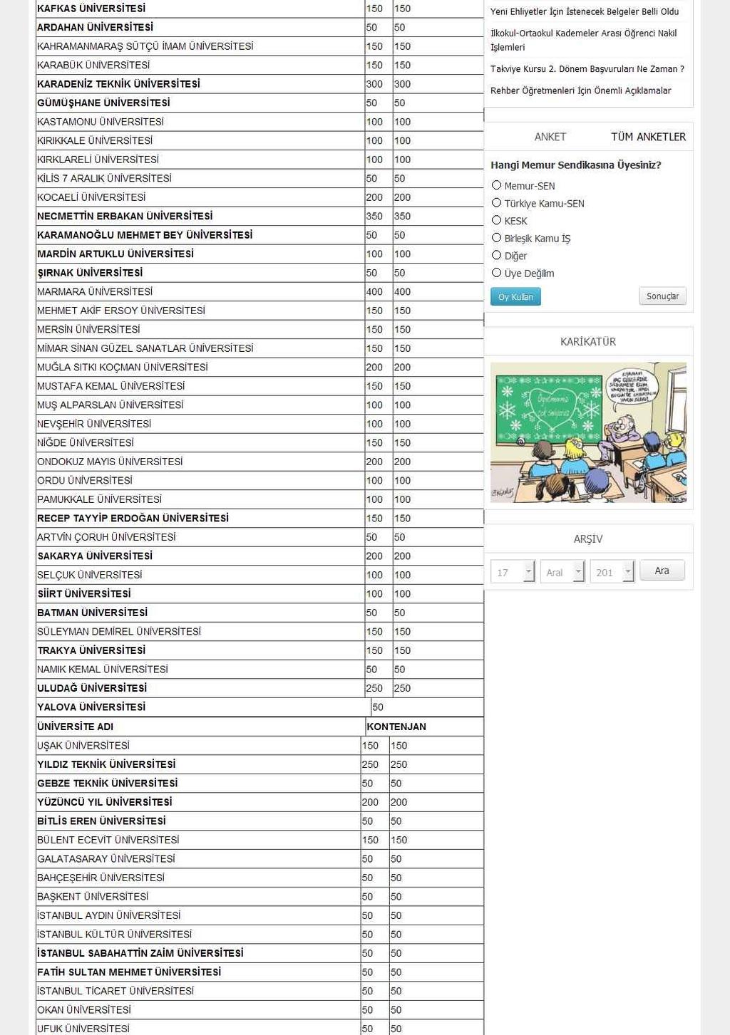 PEDAGOJIK FORMASYON