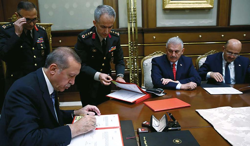YÜRÜTMENİN YAPISI CUMHURBAŞKANI NIN SORUMLULUKLARI NELERDİR? Cumhurbaşkanı Türkiye Cumhuriyeti ni ve Türk milletinin birliğini temsil eder.