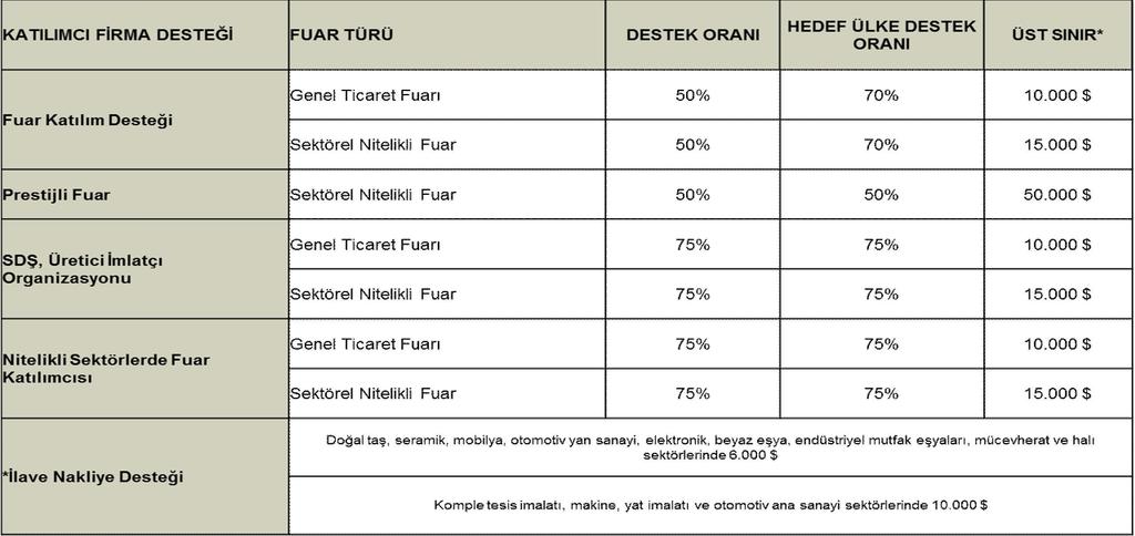 2009/5 SAYILI TEBL