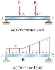 5.1 Giriş (a) Tekil Yükler Bir kirişin enine yüklemesi, tekil yükler (N, kn), yayılı yükler (N/m, kn/m) veya bunların bileşiminden oluşabilir.