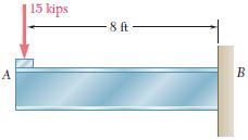 Örnek 5.04 60 kn 2.4 m 1. Emniyet normal gerilmesi 165 MPa dır. 2. Kesme kuvveti sabittir ve 60 kn dur.
