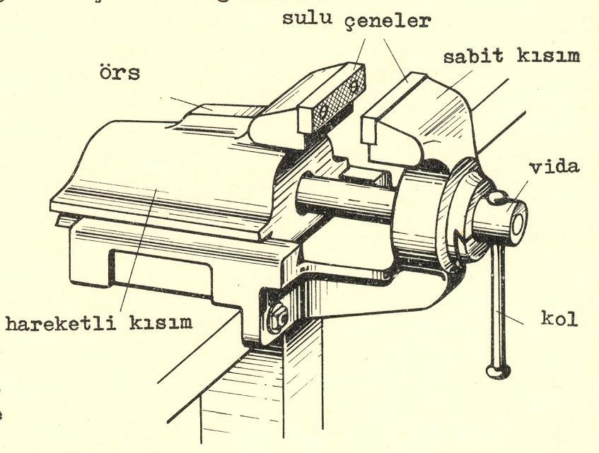 mengenesiyle