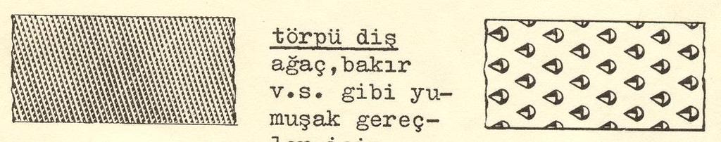 Çapraz Dişli Eğeler: Çelik, pirinç gibi daha sert malzemeler için. Törpü Dişli Eğeler : Ağaç, bakır gibi yumuşak malzemeler için.