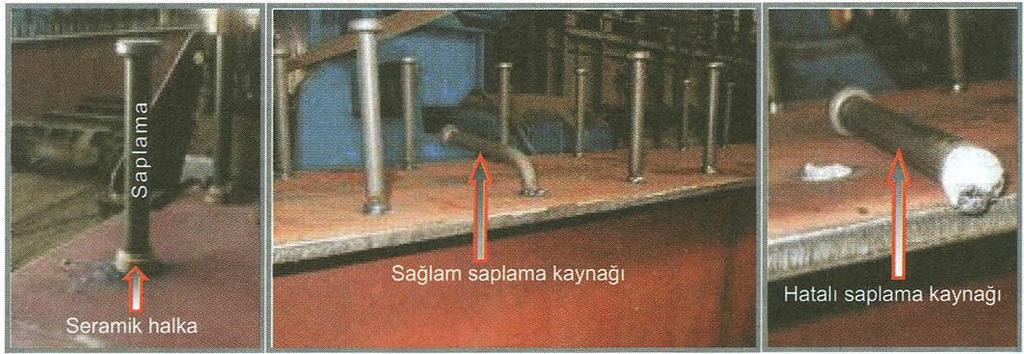 Normal saplama kaynağı: Normal saplama kaynağı 3-25 mm arasındaki çaplar için ve 100-1500 ms kaynak süreleri ile uygulanır.