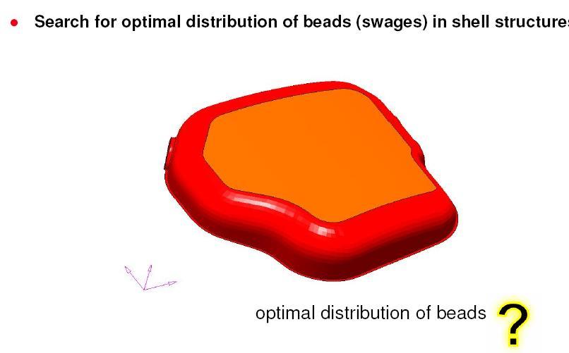 Topografya