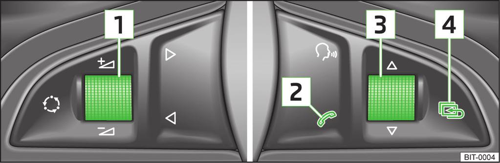 Çok fonksiyonlu direksiyondaki tuşlar/ayar düğmeleri vasıtasıyla kullanım - Telefon MAXI DOT ekranında Telefon menüsünde gösterilen münferit menü adımları çok fonksiyonlu direksiyon üzerindeki