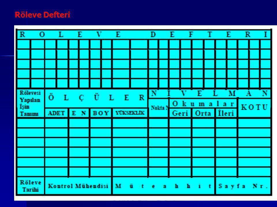 Röleve Defteri İş yerinde yapılan tespitlerin ve alınan ölçülerin işlendiği defterdir. Sonradan bu kroki ve ölçüler ataşman veya kesin hesap metraj cetvellerine geçirilerek hesaplar yapılır.