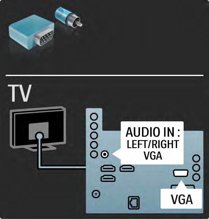 5.2.7 VGA TV'ye bir bilgisayar bağlamak için VGA (DE15 konektörü) kablosu kullanın.