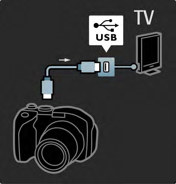 5.4.3 Fotoğraf makinesi Dijital fotoğraf makinenizde bulunan fotoğrafları görüntülemek için fotoğraf makinesini doğrudan TV'ye bağlayabilirsiniz.