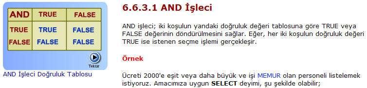 SELECT ADI, GÖREVİ, ÜCRET FROM PERSONEL WHERE ÜCRET>=2000 AND GÖREVİ='MEMUR'; Eğer belirli bir personelin ücreti