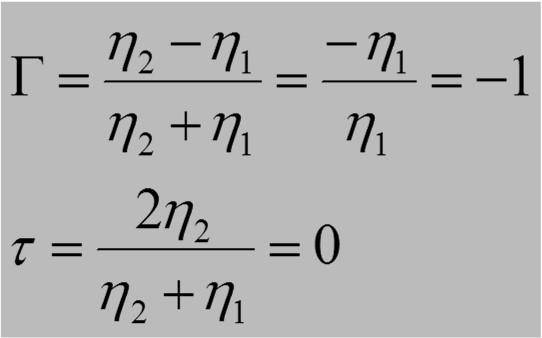 İyi İletken Üzerine Dik Gelişi Gelen alan vektör fazörlerini düşünelim; Bu dalga, z=0 da mükemmel iletken düzlem sınırına