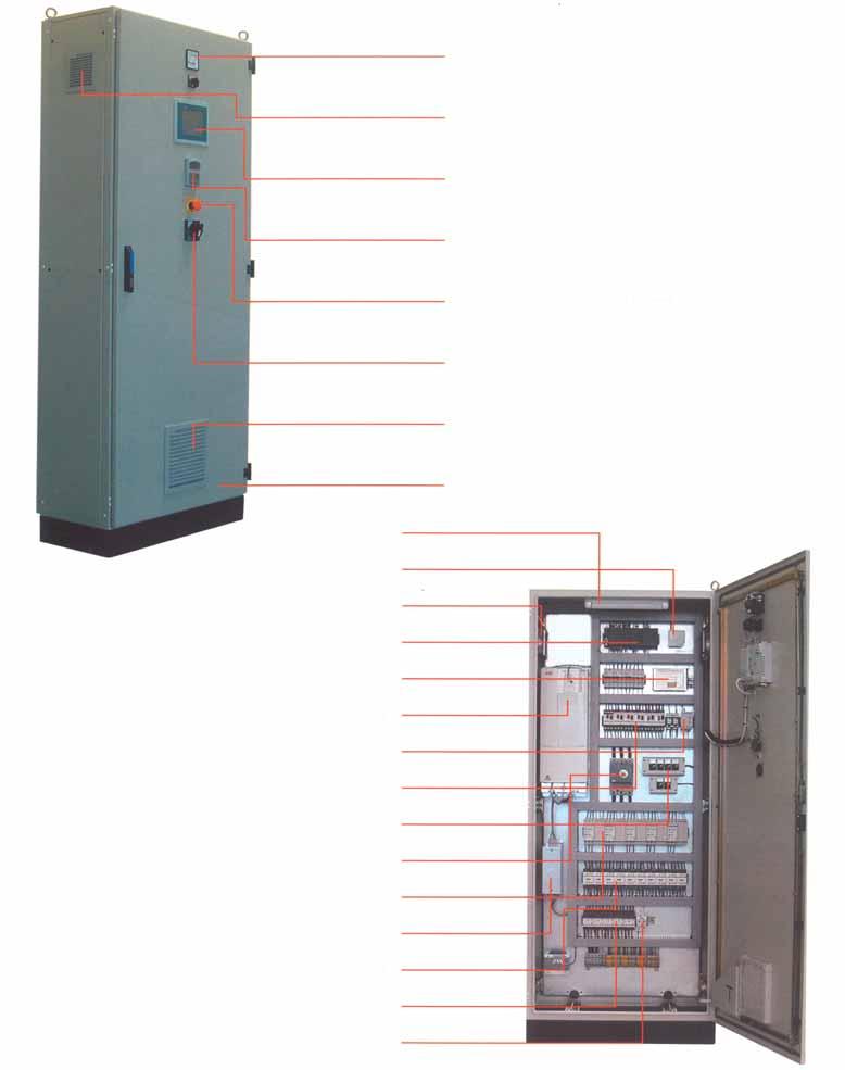 H DROFOR PANOLARI Voltmetre ve 7 pozlu komitatör (Opsiyonel) Havalandırma fanı Tamamı dokunmatik (touchpad) 5,7 operatör paneli Frekans konvertör operatör paneli Emergency Stop (Acil Duruş) butonu