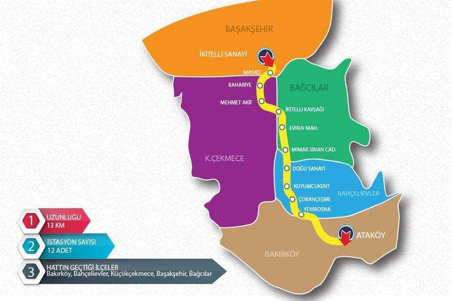 Ataköy - Basın Ekspres - Đkitelli Metro Hattı Toplam 12 istasyondan oluşan metro hattının inşaatı hızla devam ediyor.