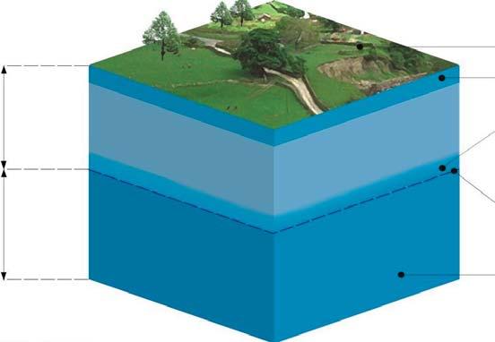 Yeraltı Suyu Hidrolojisi Yerküre içerisindeki tüm sular yeraltısuyu olarak tanımlanabilir.