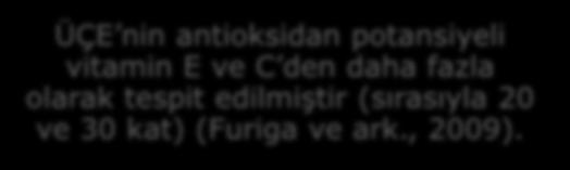 Üzüm çekirdeğinin toplam fenol içeriği kabuğu ve posasına göre daha yüksek oranda saptanmıştır